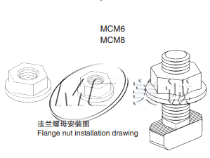 工業(yè)鋁型材配件有哪些？你不知道的配件學(xué)名