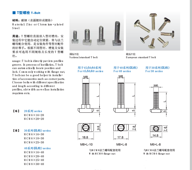 關(guān)于歐標型材的基礎信息分解03